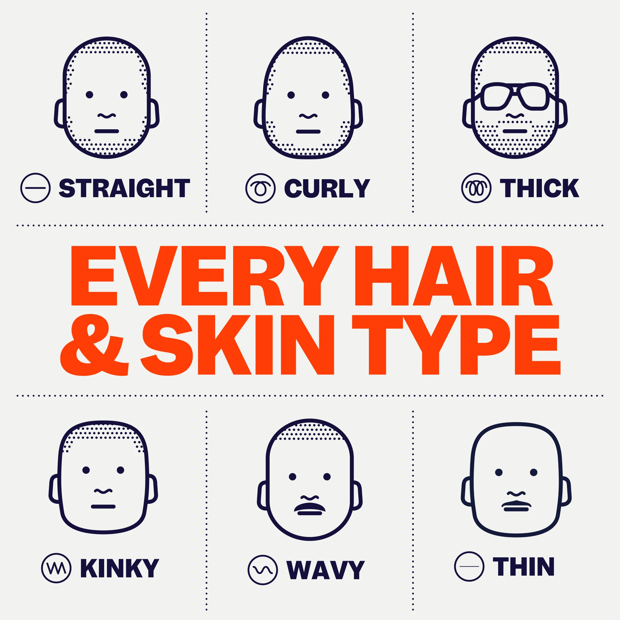 Perfect Head Kit - Image 8